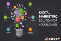 Entrepreneurship future business brokerage formula online choosing marketing company