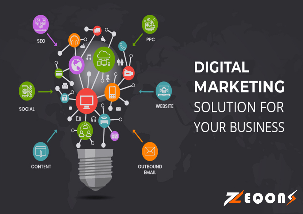 Marketing washington dc internet services brandenburg matt uncategorized sep Marketing washington dc internet services brandenburg matt uncategorized sep