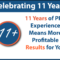 Pay per click management agency