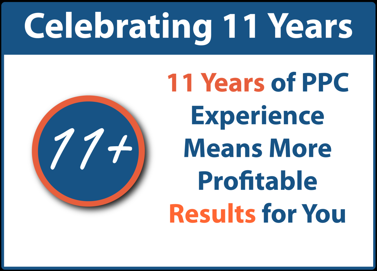 Pay per click management agency