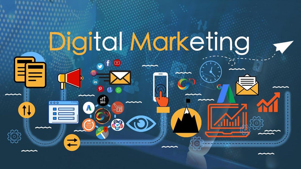 Digital marketing companies near me