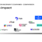 Web app development companies