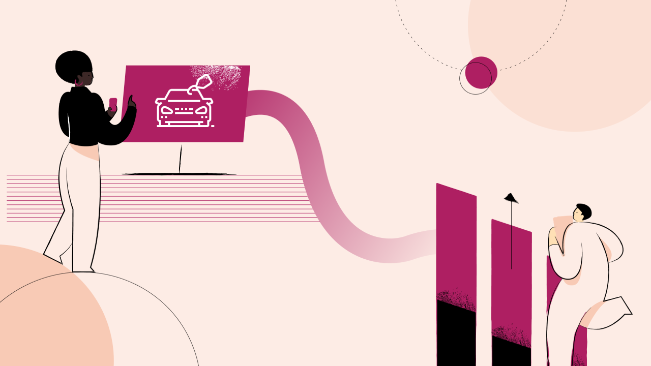 Automotive digital marketing