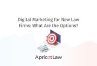 Digital law marketing