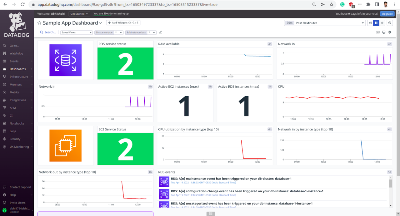 Datadog incidents manage Datadog incidents manage