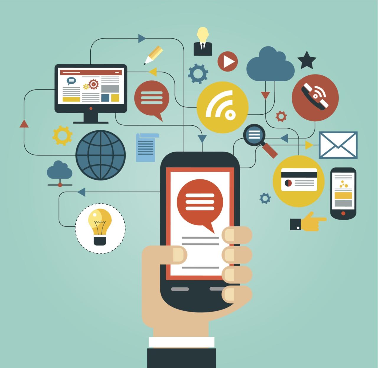 Digital customer experience