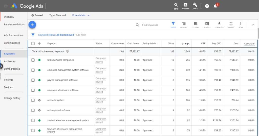 Google adwords ppc agency