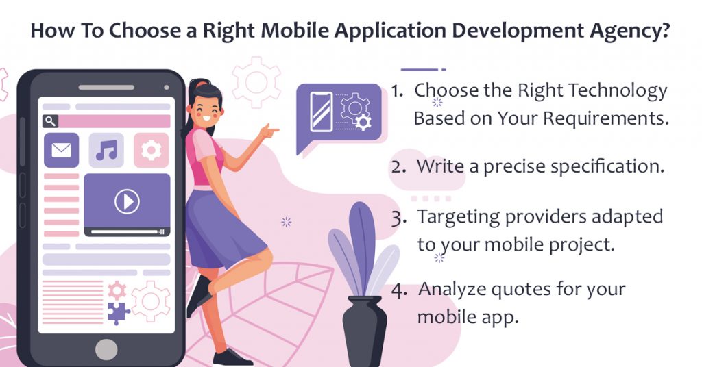 Mobile application development agency