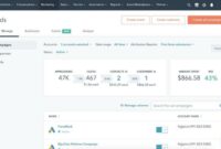 Adwords management companies