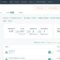 Adwords management companies