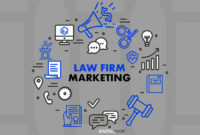 Digital marketing law