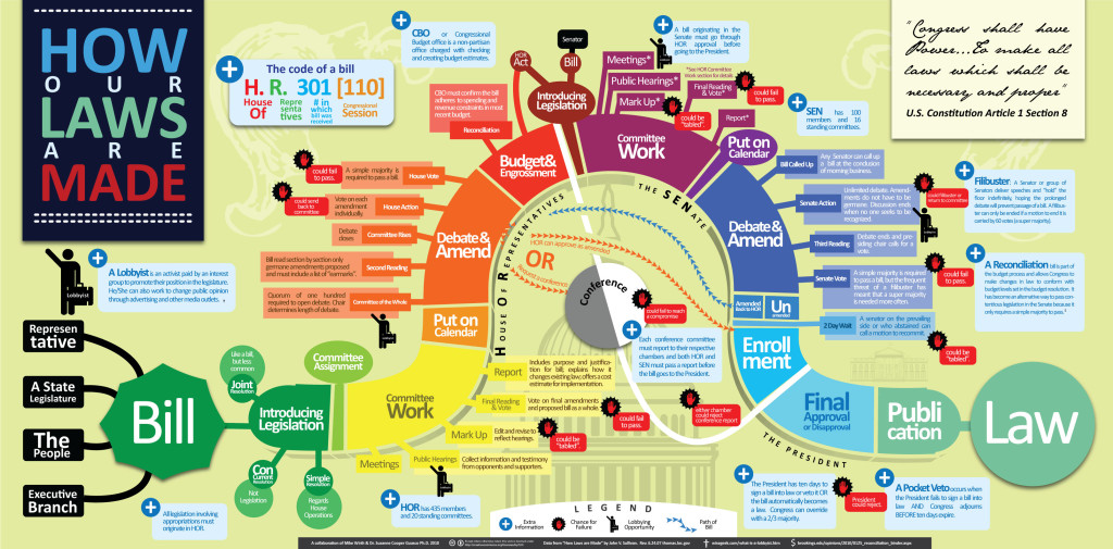Legal internet marketing