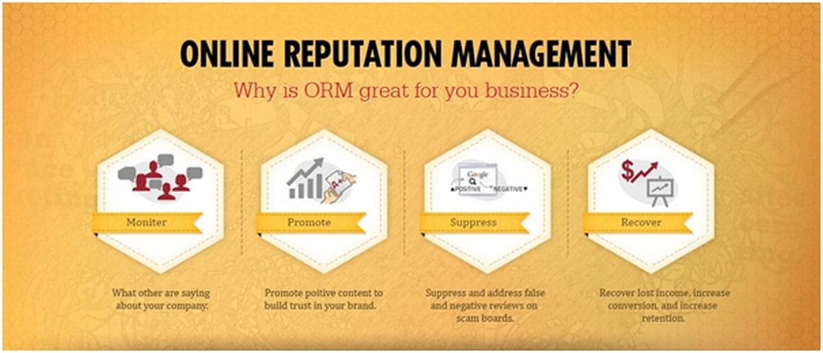 Online reputation managing tips company easy Online reputation managing tips company easy