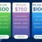 Google ppc management services