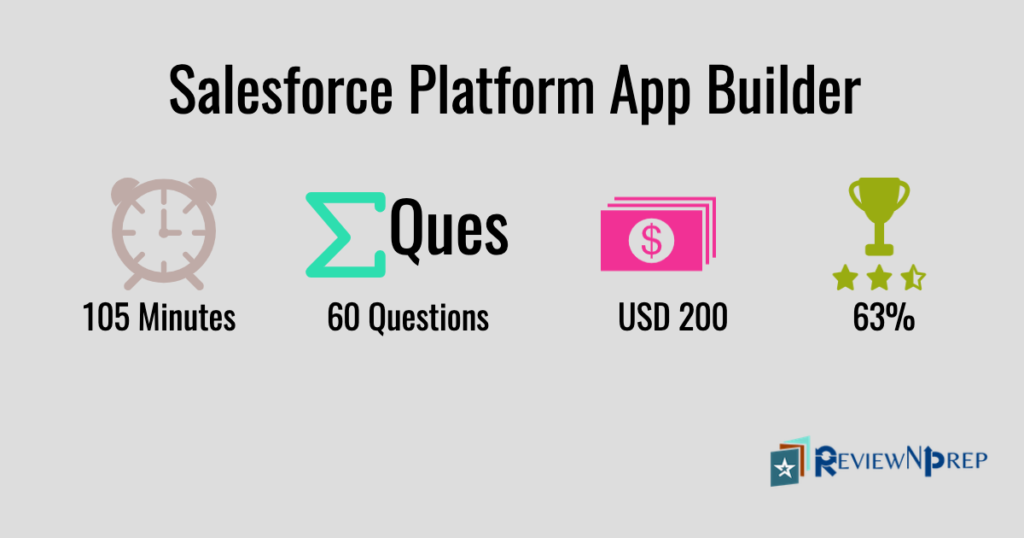 Salesforce app developers