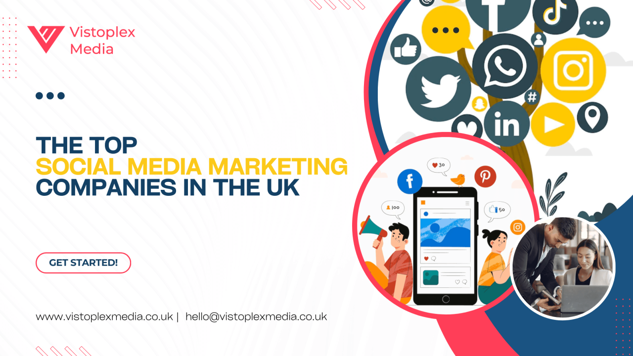 Top social media marketing companies