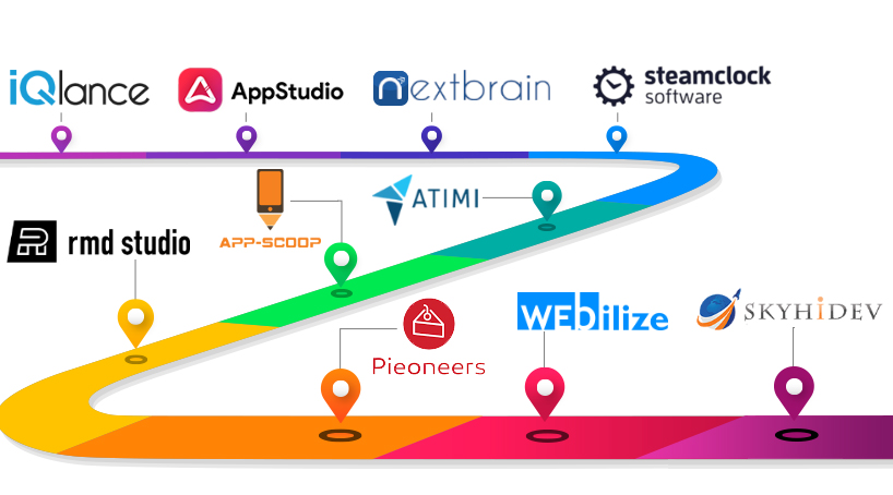 Developers exeideas Developers exeideas