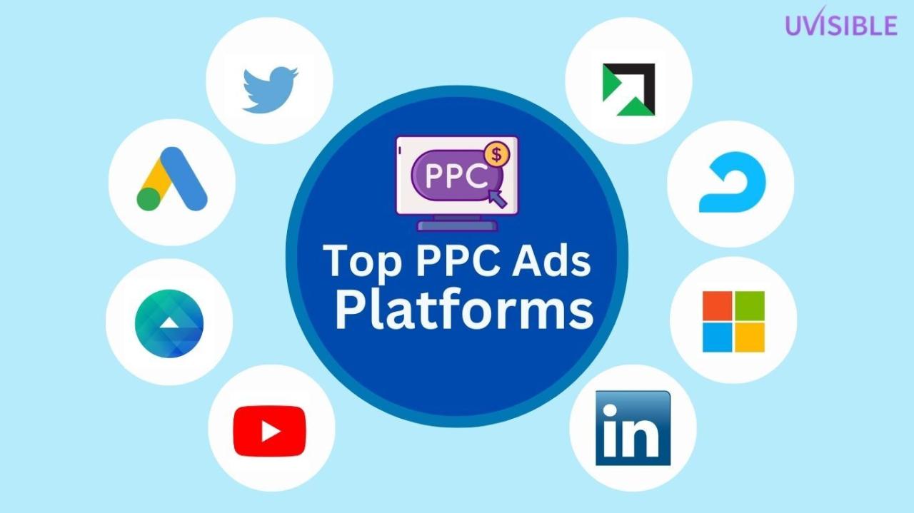 Best ppc marketing company