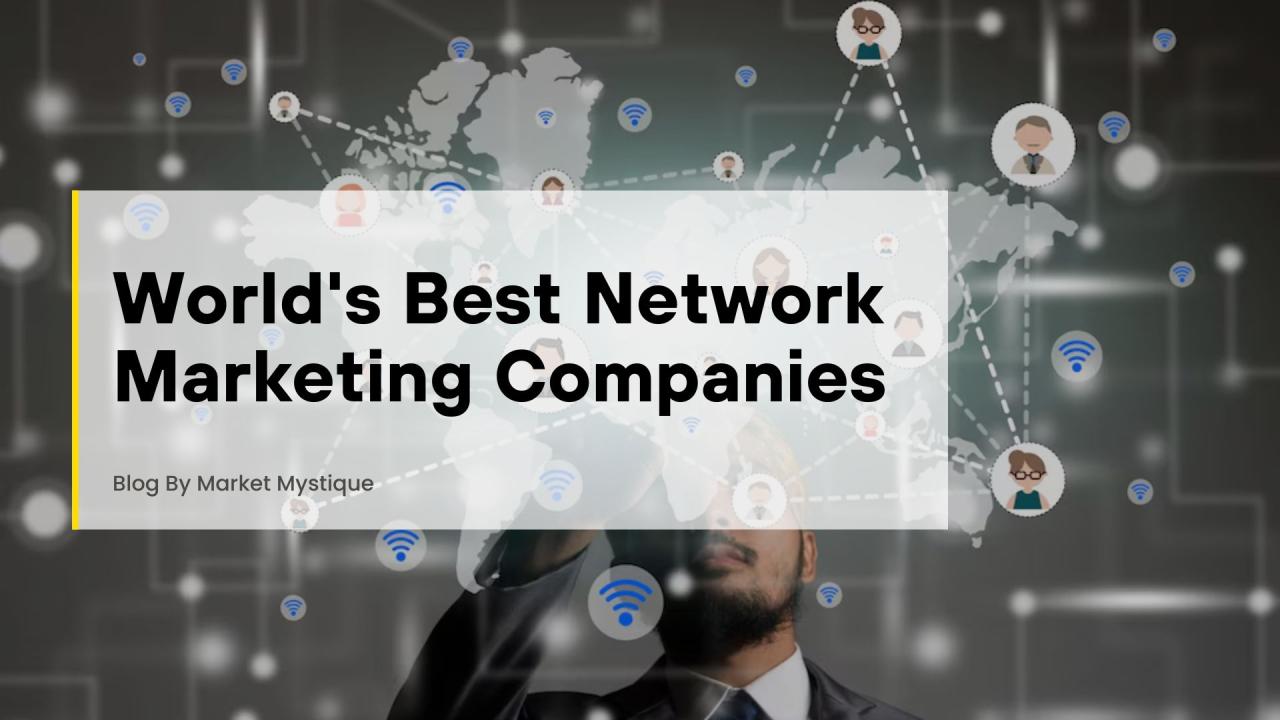 Top internet marketing companies