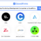 Best app development firms