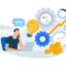 Adwords management agency