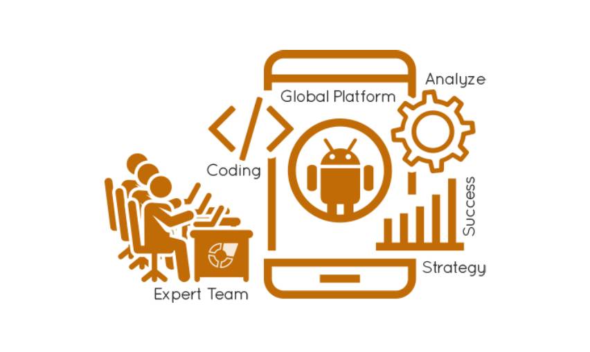 App development company