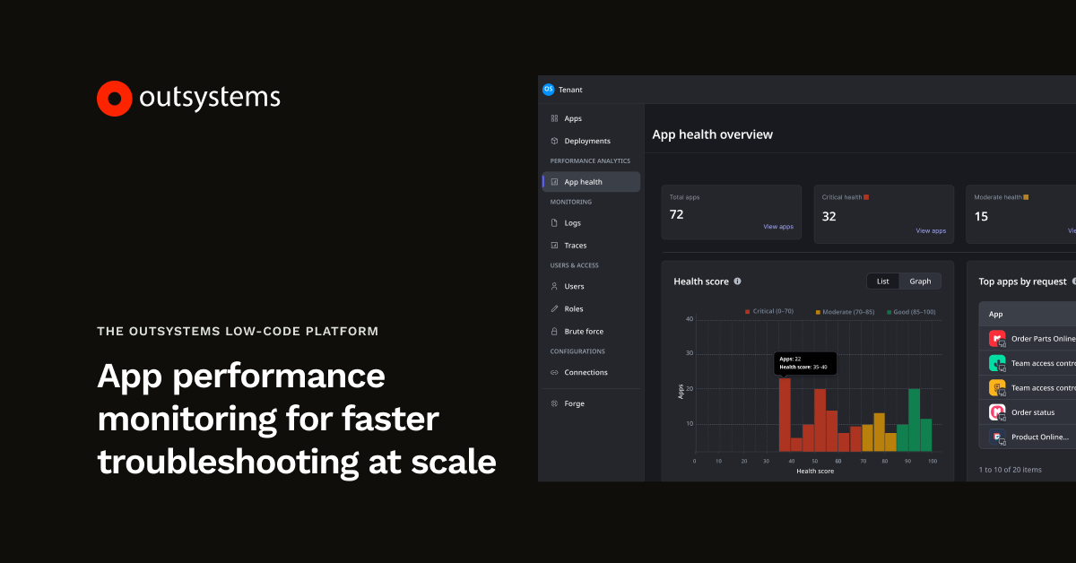 Monitoring mobile app performance