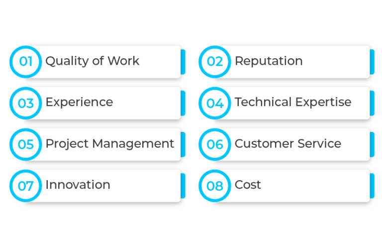Best app development agencies