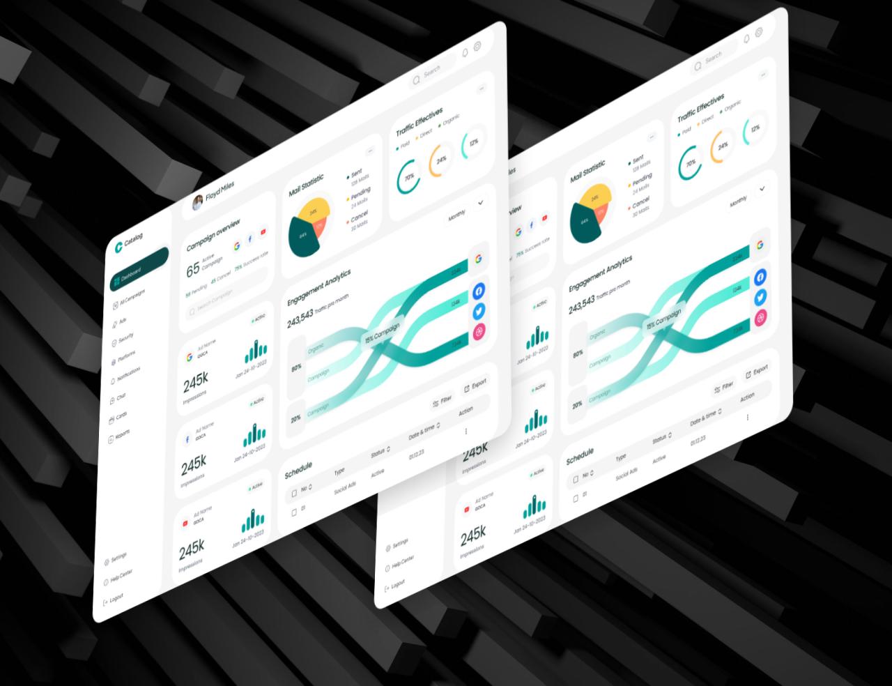 Digital marketing dashboard