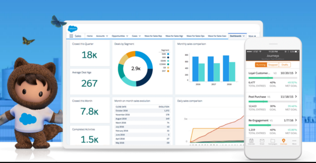 Mobile app simulator for Salesforce