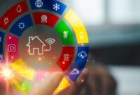Internet marketing service near me