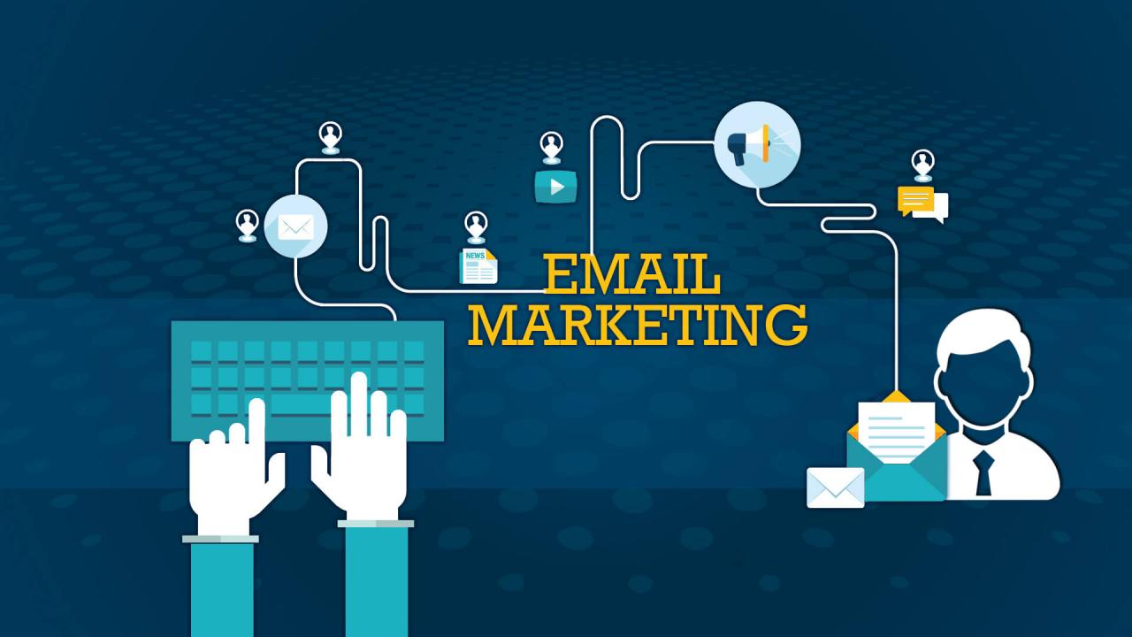 Online email marketing