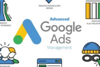 Google management ads