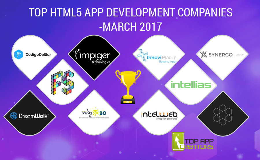 Top application development companies