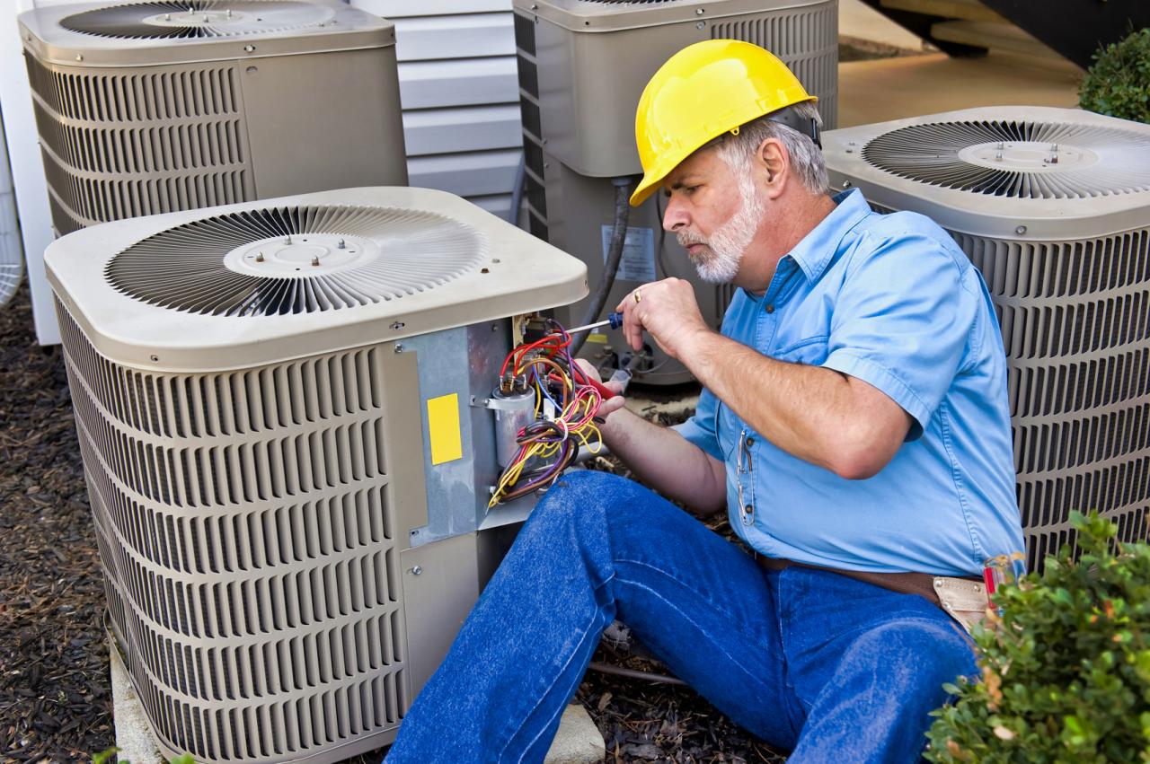 Hvac marketing agency