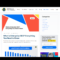 Saas content marketing agency