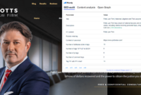 Online marketing for lawyers