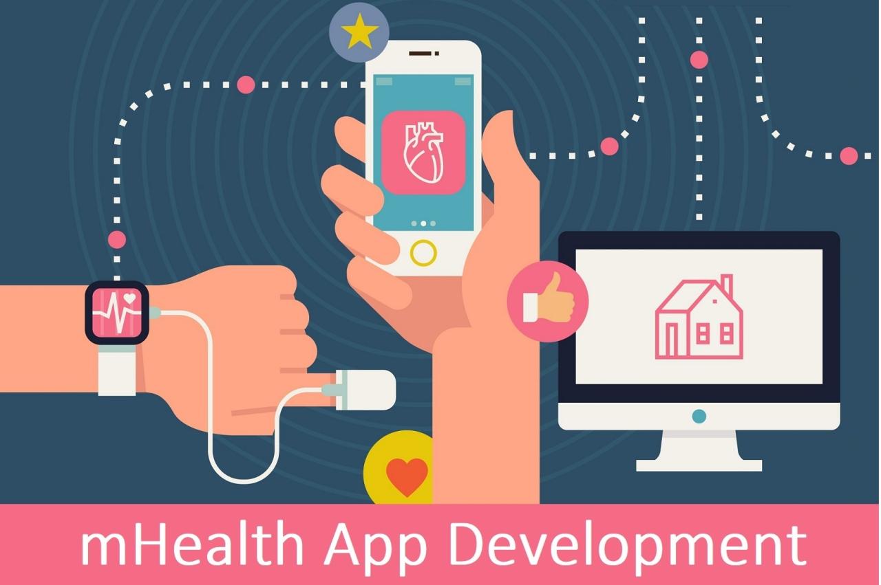 Mhealth app development company