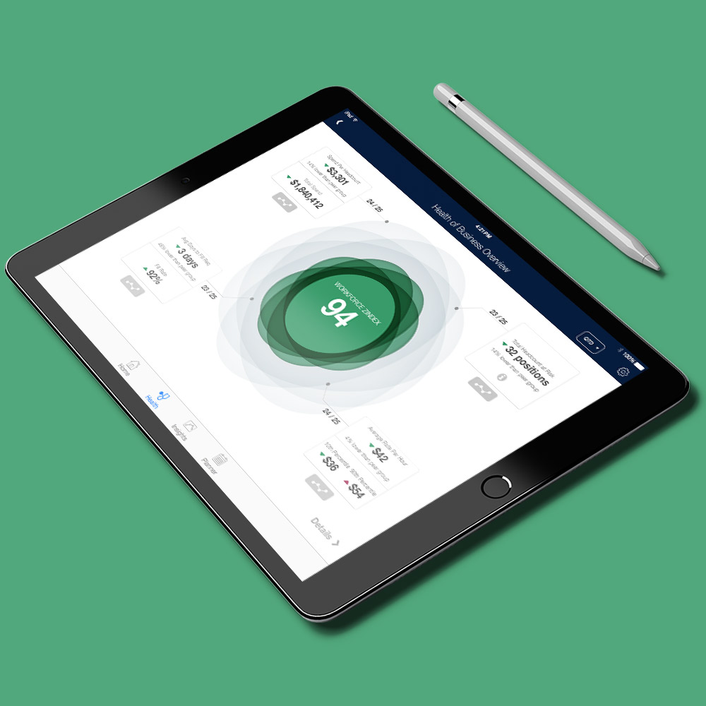 Mobile app for workforce management
