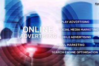 Best online advertising