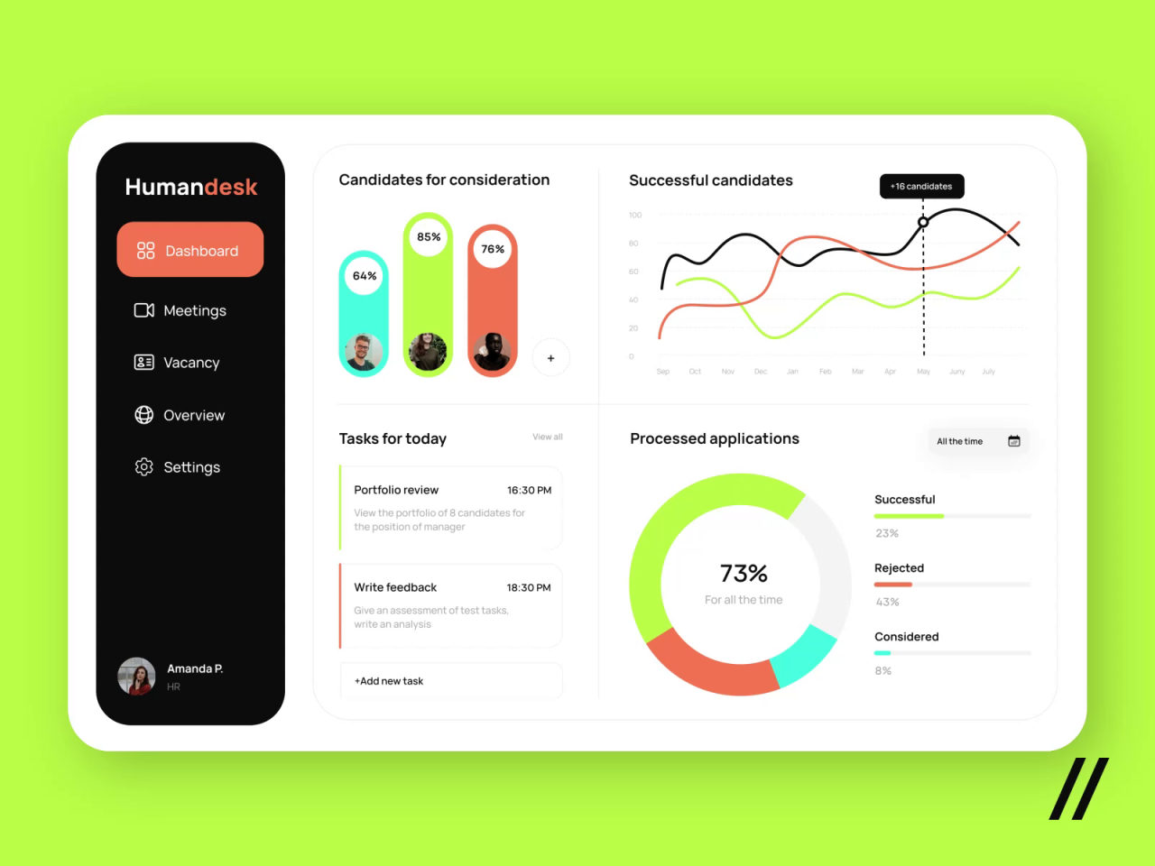 Mobile app for Sumtotal human resources