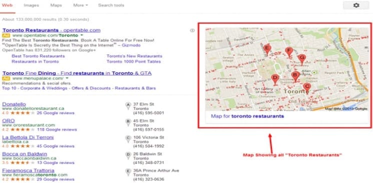 What is Local Internet Marketing? - Ignite Digital What is Local Internet Marketing? - Ignite Digital